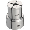 Record Power - Versalock Full Upgrade set pour SC3   SC4