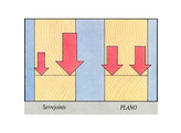 Plano - Presses a coller 1250 mm  3pc    1000 mm rail mural