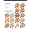 Circular Scroll Saw Designs / Hand