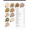 Circular Scroll Saw Designs / Hand