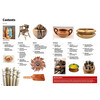 Woodturning Magazine - Edition 422 - Juin 2026  en anglais 