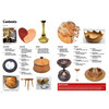Woodturning Magazine - Edition 423 - Juillet 2026  en anglais 