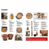 Woodturning Magazine - Edition 424 - Aout 2026  en anglais 