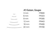 Flexcut - Gouge n 3 - 22 mm