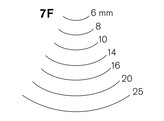 Pfeil - Fishtail tool - 7F - 14 mm