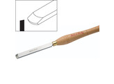 Robert Sorby - Racloir bois dur - Negative Rake Scraper - 19 mm