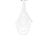 Pfeil - Straight Gouge - n 11 - 10 mm