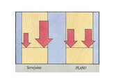 Plano - Glue presses 1100 mm  2pc    1000 mm wall rail